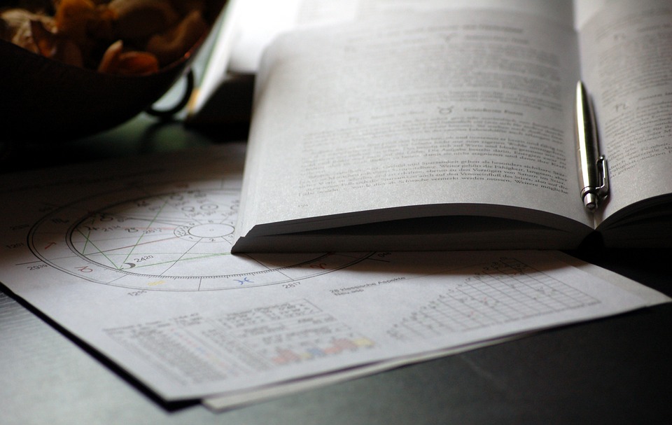 What your Outer Planet Signature says about Your Clients