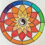 International Astrology Day