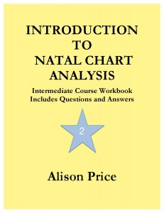 Introduction to Natal Chart Analysis
