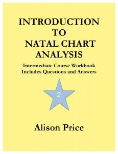 Introduction to Natal Chart Analysis