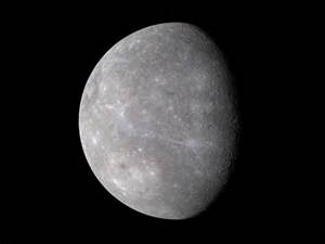 The Mercury Retrograde Cycle