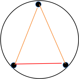 One square and two sesquiquadrates.