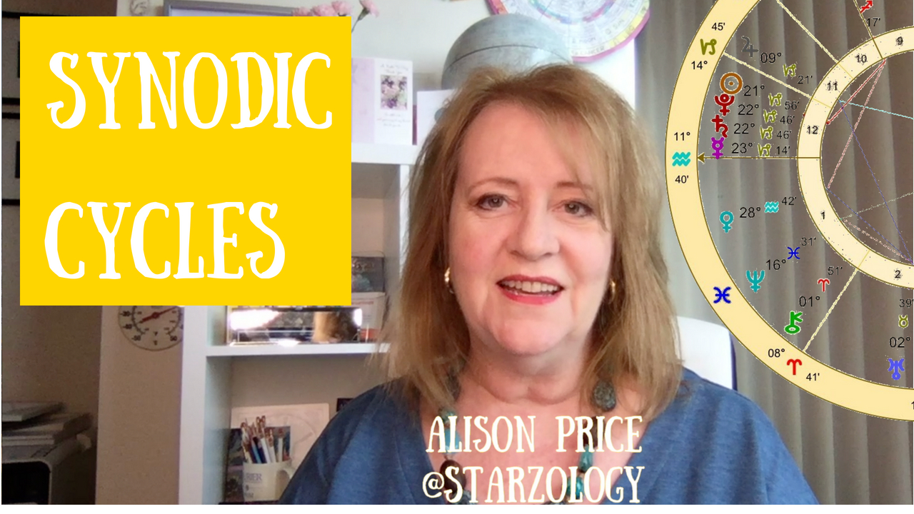 Synodic Cycles in Astrology