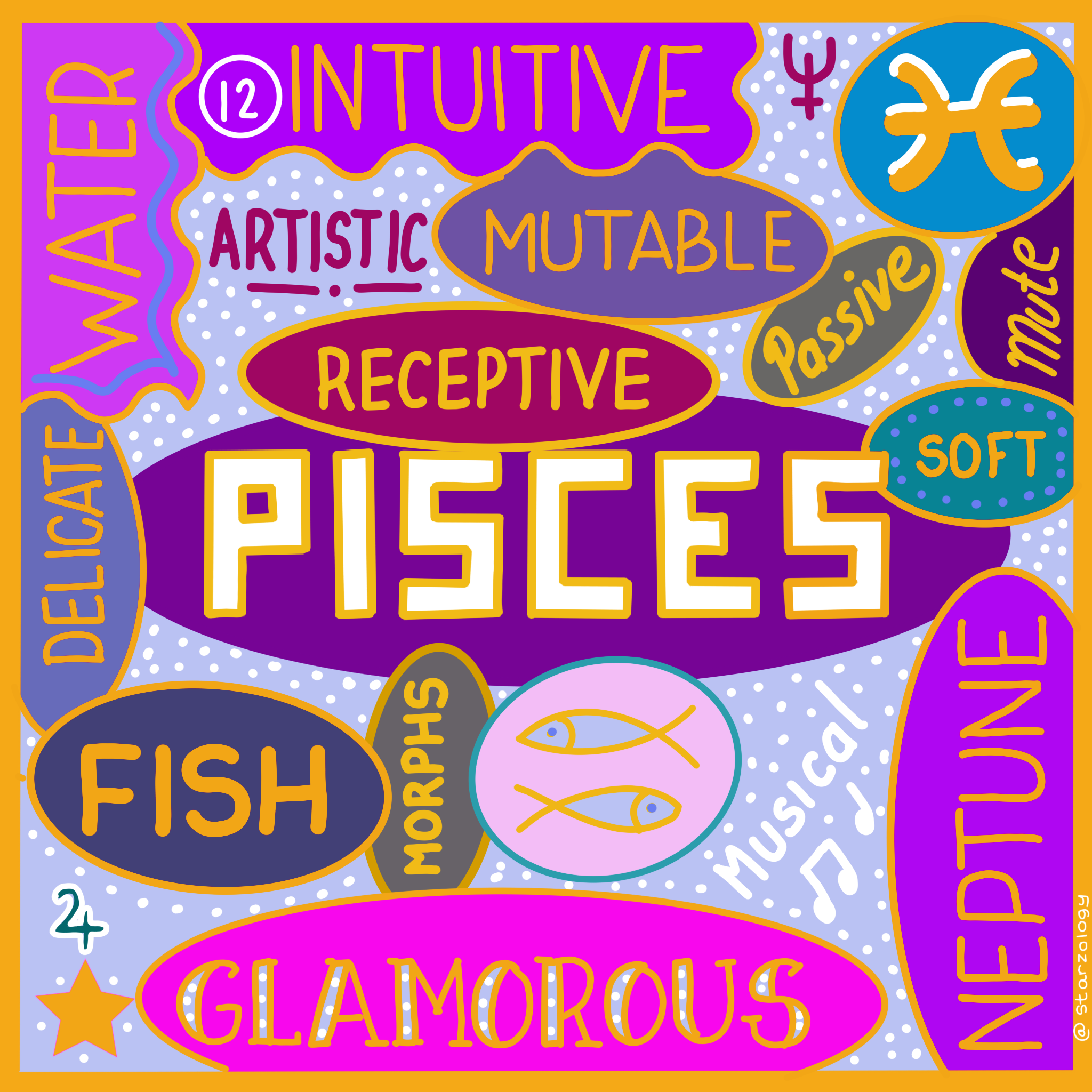 Pisces Horoscopes