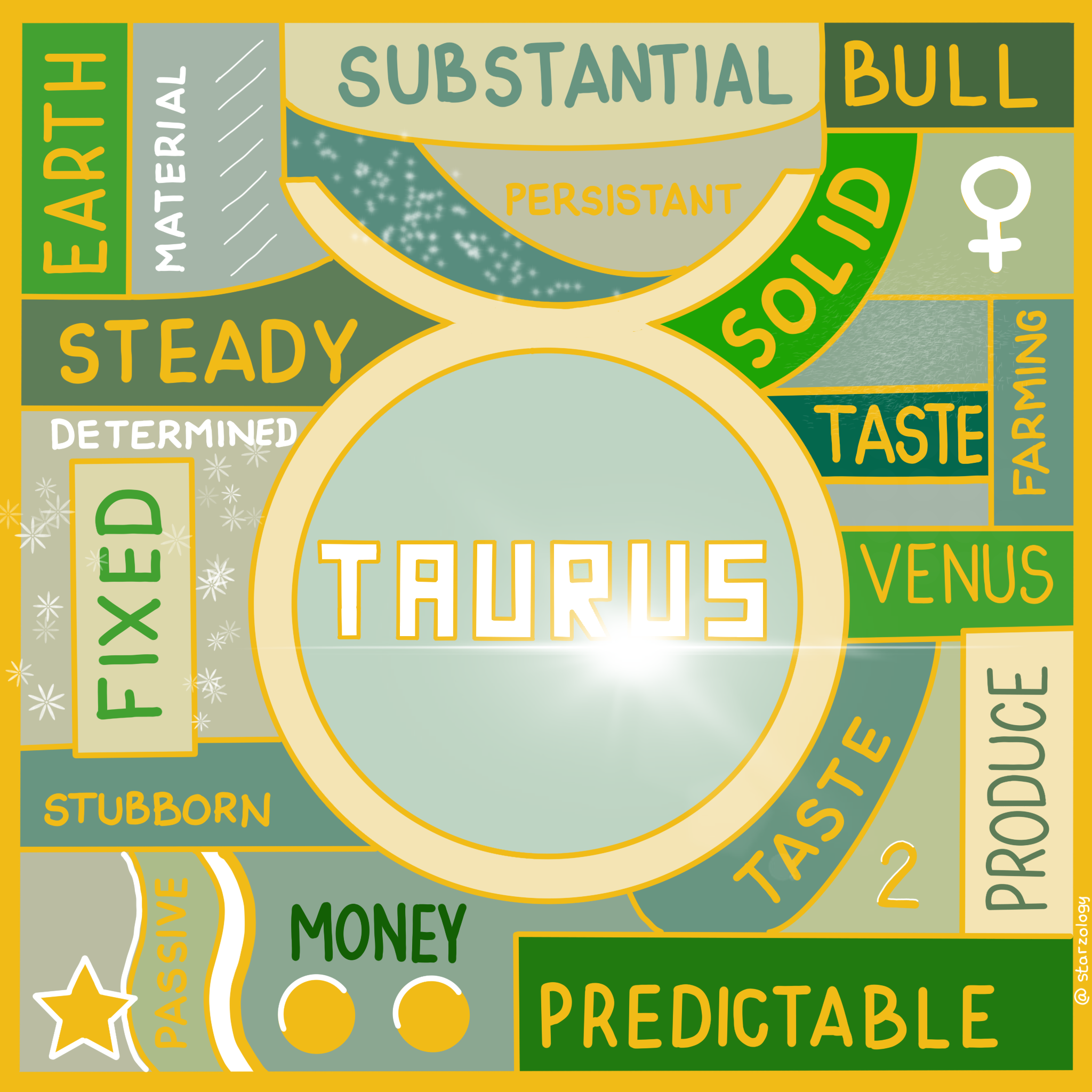 Taurus Horoscopes