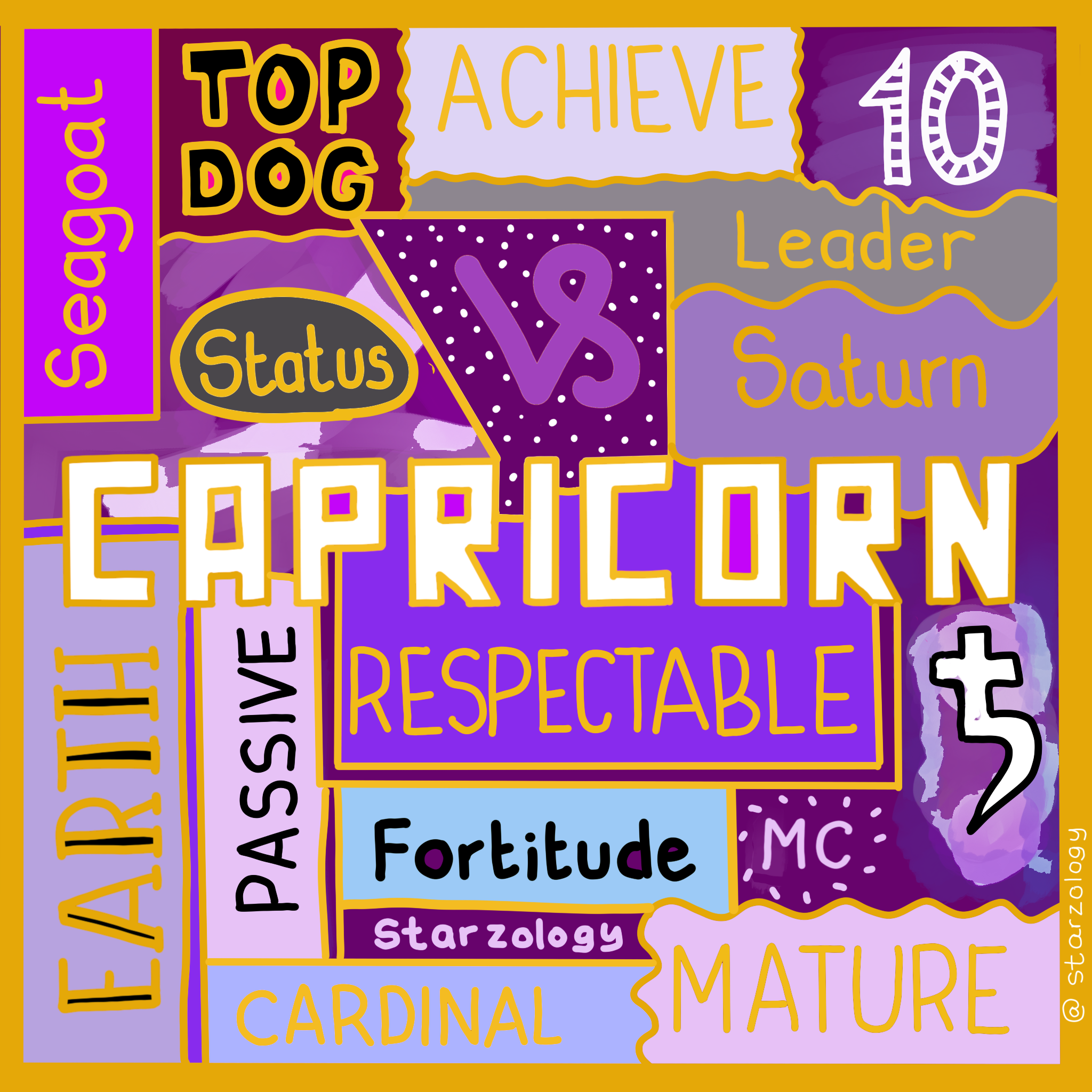 Capricorn Horoscopes