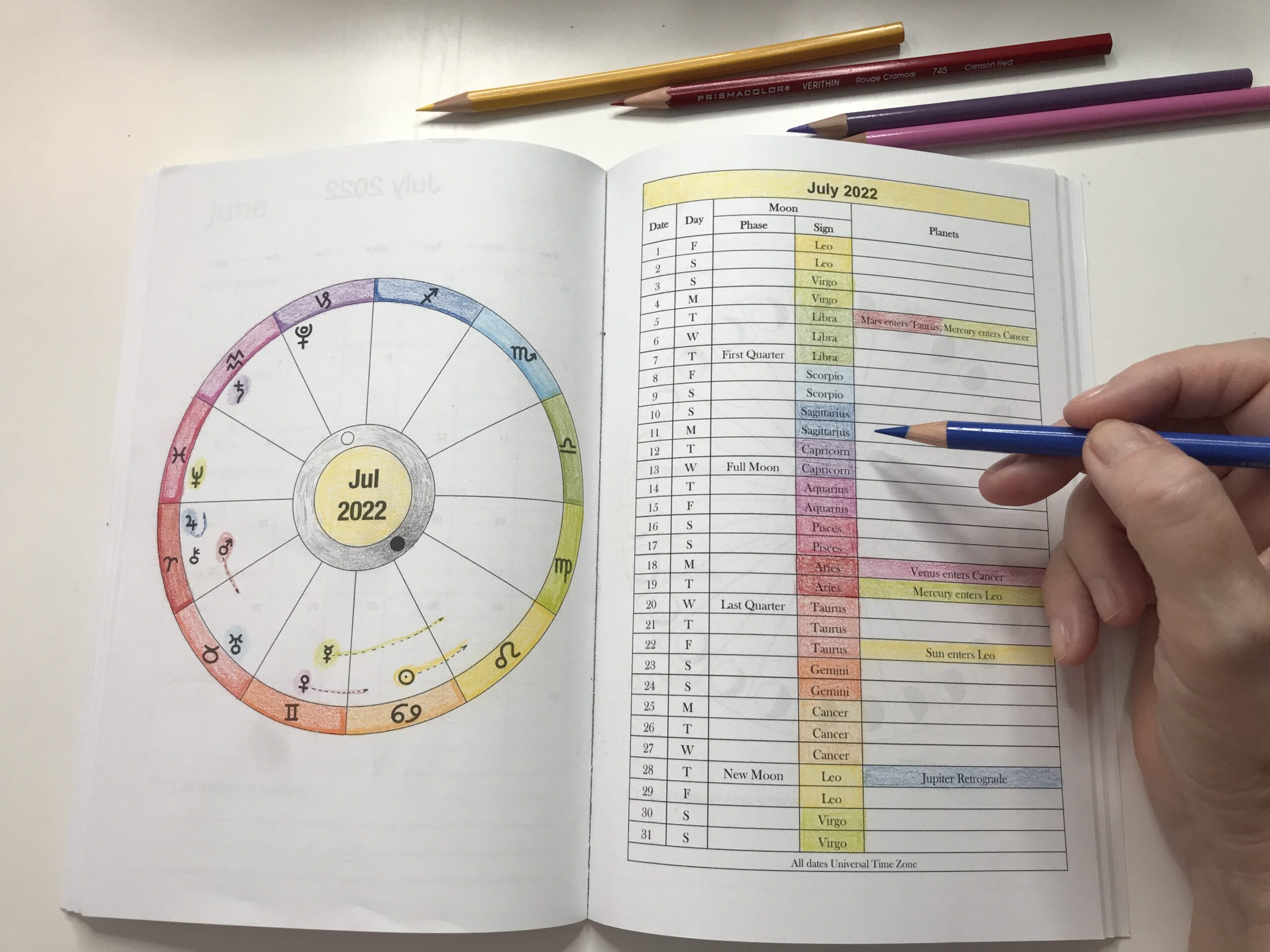 Starzology 2022 Astro Planner