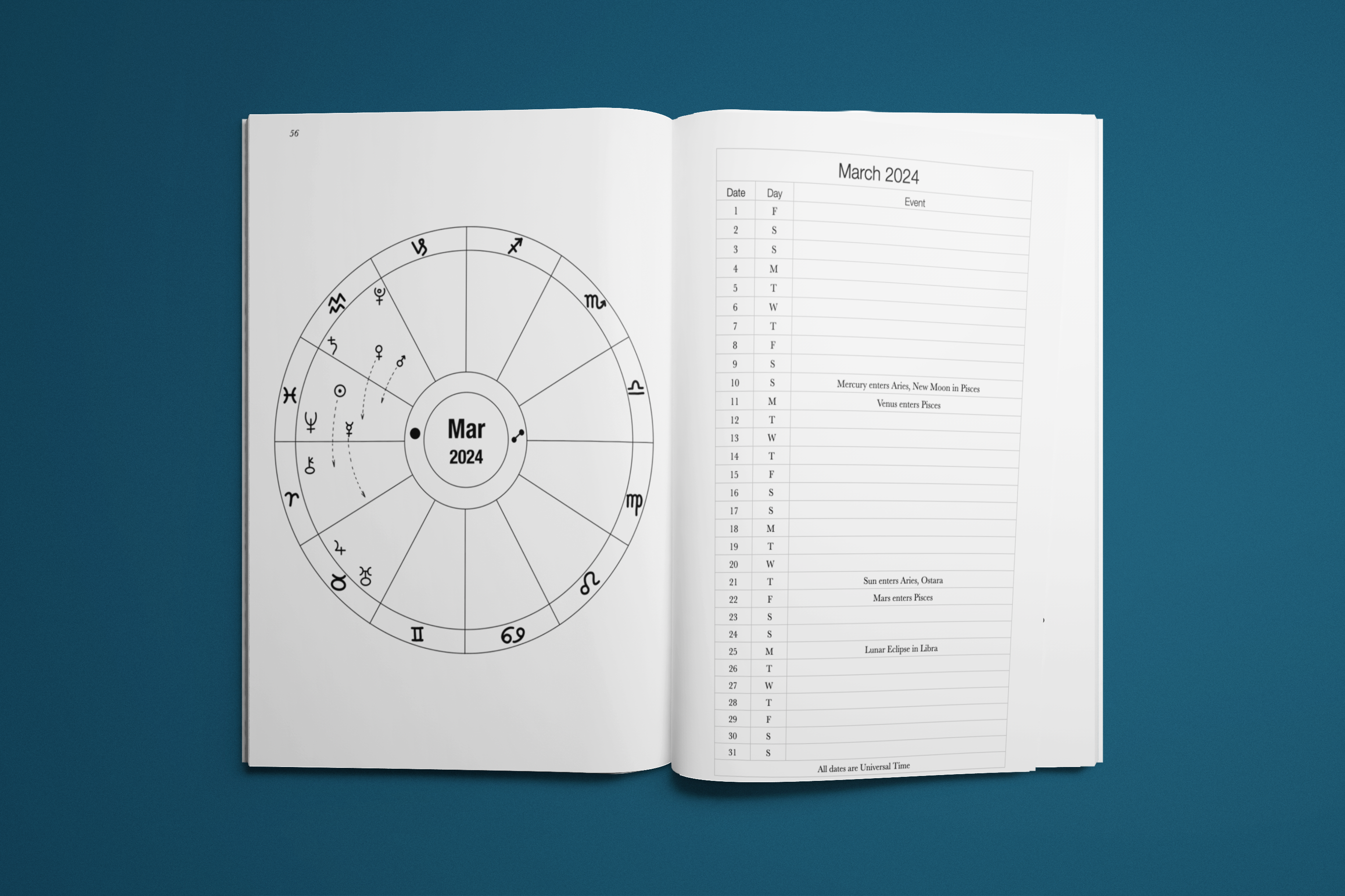 Astro Guide Planner